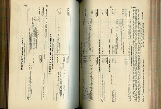 Endowment fund and Manufacturing department financial information