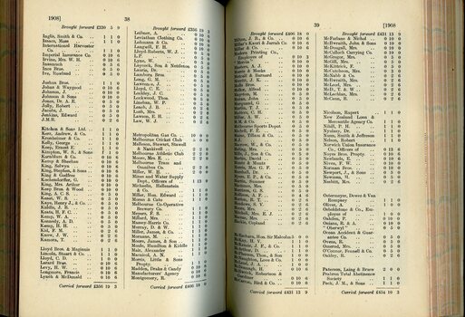 List of Public Subscribers with amounts tendered