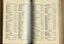 List of Public Subscribers with amounts tendered