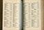 List of Public Subscribers with amounts tendered