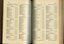 List of Public Subscribers with amounts tendered