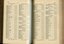 List of Public Subscribers with amounts tendered
