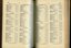 List of Public Subscribers with amounts tendered