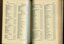 List of Public Subscribers with amounts tendered