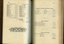 List of Public Subscribers with amounts tendered and Collections by friends of pupils, churches and legacies and bequests