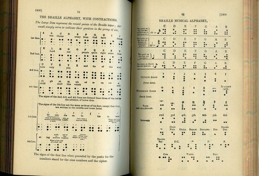 Description of Literary and Music Braille