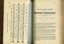 Description of Literary and Music Braille and Annual report of the Blind Workers' Sick Benefit Society
