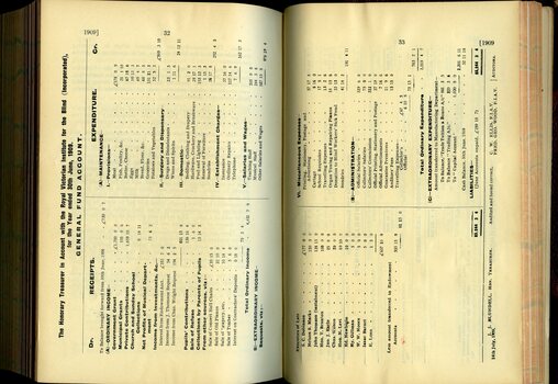 General Fund account including expenditure and receipts