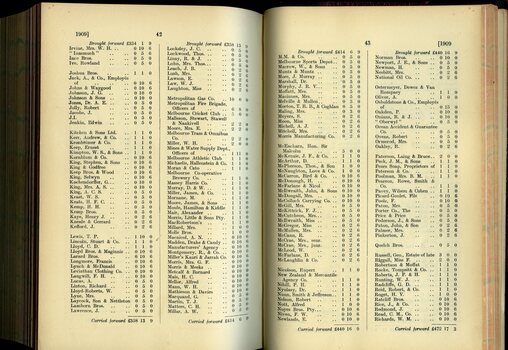 List of Public Subscribers with amounts tendered