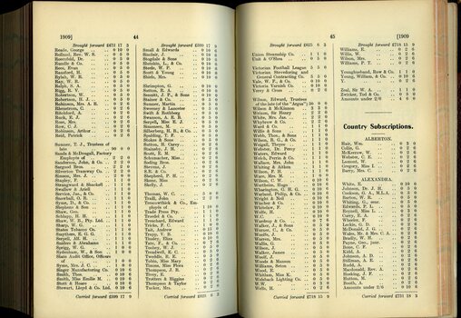 List of Public Subscribers with amounts tendered