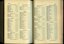 List of Public Subscribers with amounts tendered