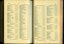 List of Public Subscribers with amounts tendered