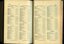 List of Public Subscribers with amounts tendered