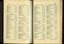 List of Public Subscribers with amounts tendered