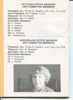 List of Office Bearers for Victoria and Queensland