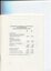 Statement of Operating Fund Income and Expenditure