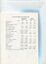 Balance sheet as at 30 June 1990