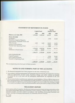 Statement in Movement in Funds, Notes to and forming part of the accounts