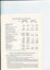 Balance sheet as at 30 June 1991 and Notes to and forming part of the accounts