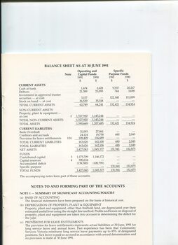 Balance sheet as at 30 June 1991 and Notes to and forming part of the accounts