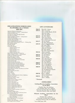 List of organisations that used Illawarra, cumulative list of Life Governors and listing of Auxiliary positions for Illawarra and Whoorel