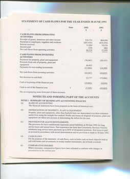 Statement of Cash flow and Notes to and forming part of the accounts