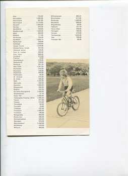 Listing of auxiliaries and monies raised and image of boy on bicycle