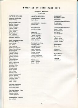 Staff listing as at 30th June 1994