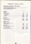 Income and Expenditure Statement for financial year
