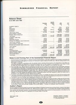 Balance sheet and Notes to and forming part of the accounts