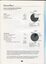 Income and Expenditure statement with pie charts