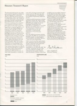 Honorary Treasurer's report with graph showing income and expenditure for past 5 years