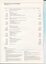 Statement of Assets and Liabilities and Notes to and forming part of the accounts