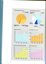 Pie charts showing income and expenses and graphs showing service requests, training provided, books circulated and fundraising income for past 5 years