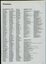 List of major and corporate donors over $500