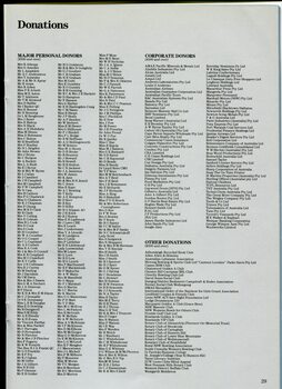 List of major and corporate donors over $500