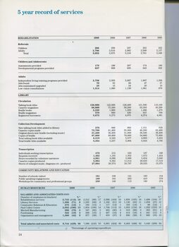 Statistics on services provided over past five years