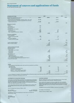 Statement of Sources and Applications of Funds