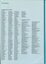 List of major and corporate donors over $500
