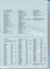 List of donations in kind and Legacies received