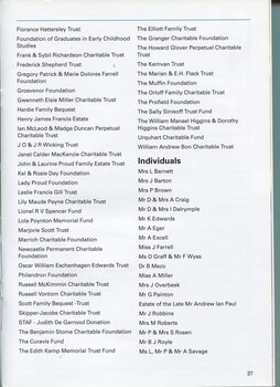 Listing of Trusts and Foundations and Major Individual Donors