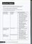 Information about the directors and responsibilities