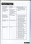 Information about the directors and responsibilities