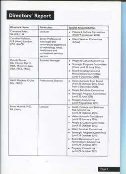Information about the directors and responsibilities