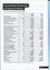 Consolidated Statement of Financial Position