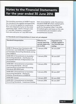 Notes to the Financial Statement 