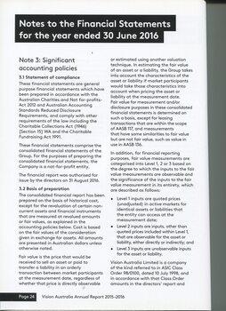 Notes to the Financial Statement 
