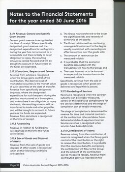 Notes to the Financial Statement 
