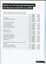 Notes to the Financial Statement 