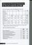 Notes to the Financial Statement 